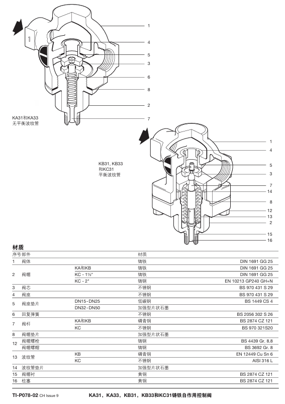 斯派莎克自作用控制阀零件材料