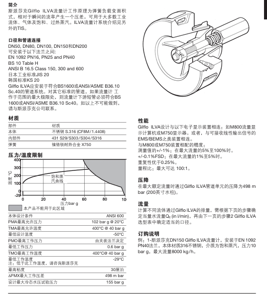 斯派莎克Gilflo ILVA 流量计中文说明书