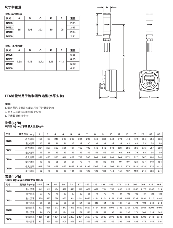 进口斯派莎克TFA饱和蒸汽流量计连接尺寸图