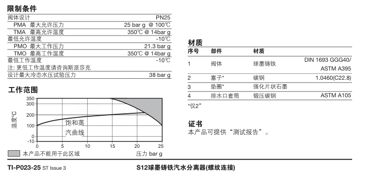 斯派莎克S12汽水分离器技术参数