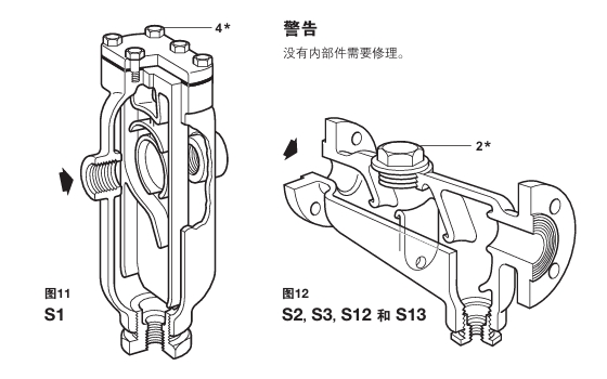斯派莎克汽水分离器构造图