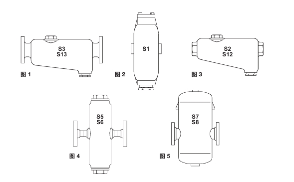 斯派莎克汽水分离器构造图