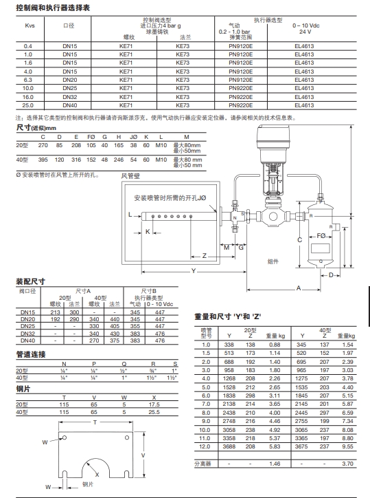 斯派莎克蒸汽加湿器尺寸参数