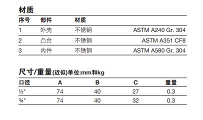 斯派莎克DF2消音器材质尺寸