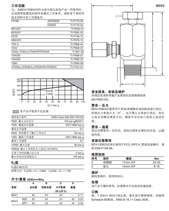 斯派莎克泄压阀技术参数