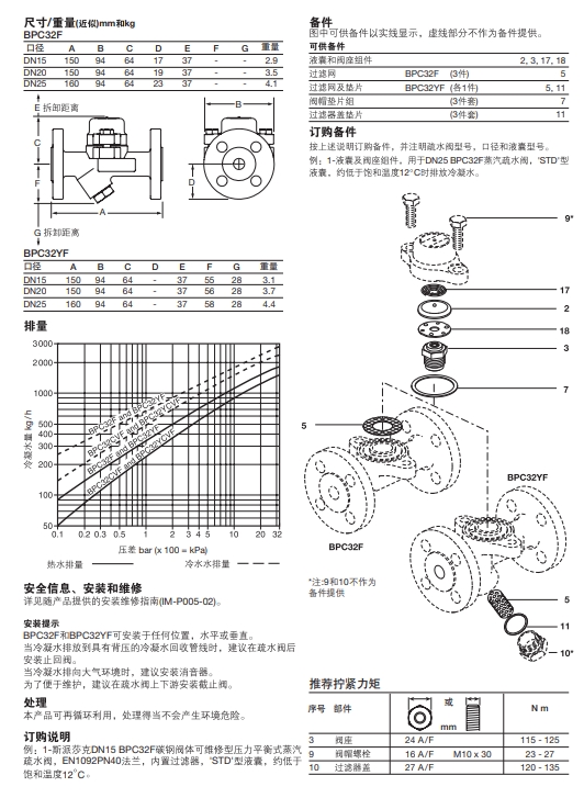 BPC32F和BPC32YF压力平衡式热静力型蒸汽疏水阀尺寸重量