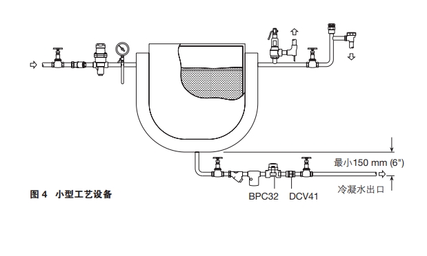 图4安装示意图
