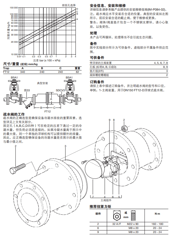 FT12浮球/孔蒸汽疏水阀技术参数