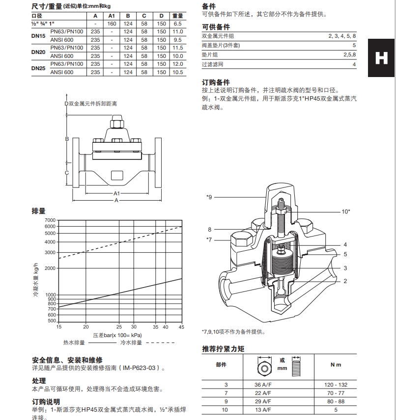 HP45双金属式蒸汽疏水阀尺寸结构