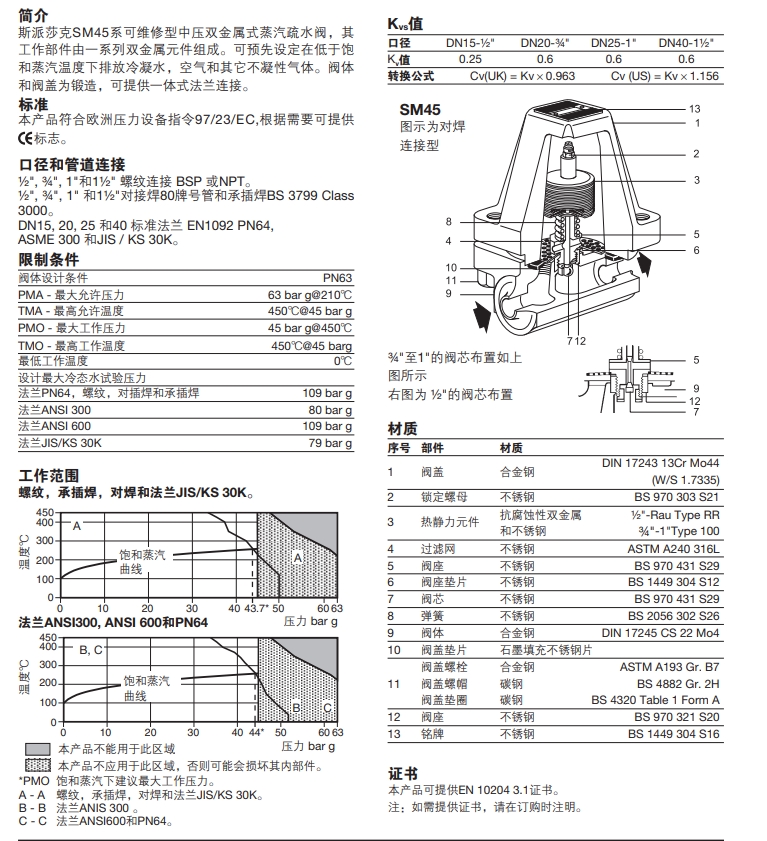 斯派莎克SM45双金属式蒸汽疏水阀结构材质