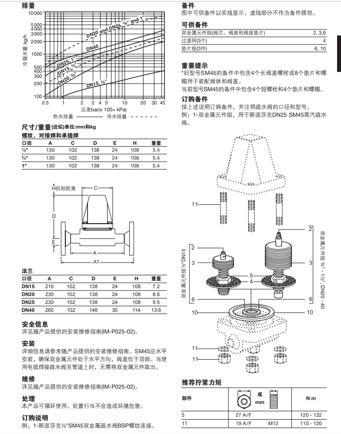 斯派莎克SM45双金属式蒸汽疏水阀技术参数