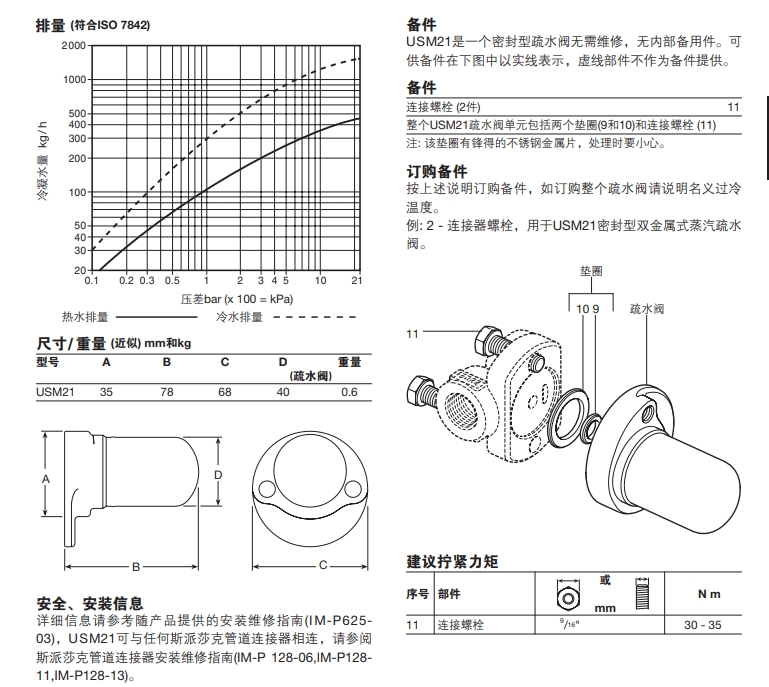 USM21密封型双金属式疏水阀技术参数