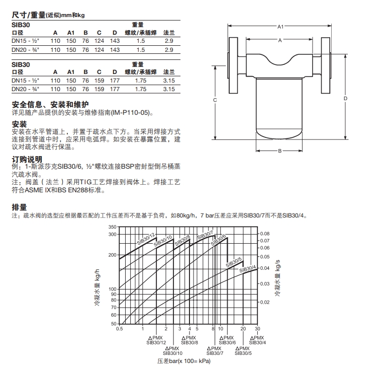 SIB30和SIB30H倒吊桶型蒸汽疏水阀尺寸重量图