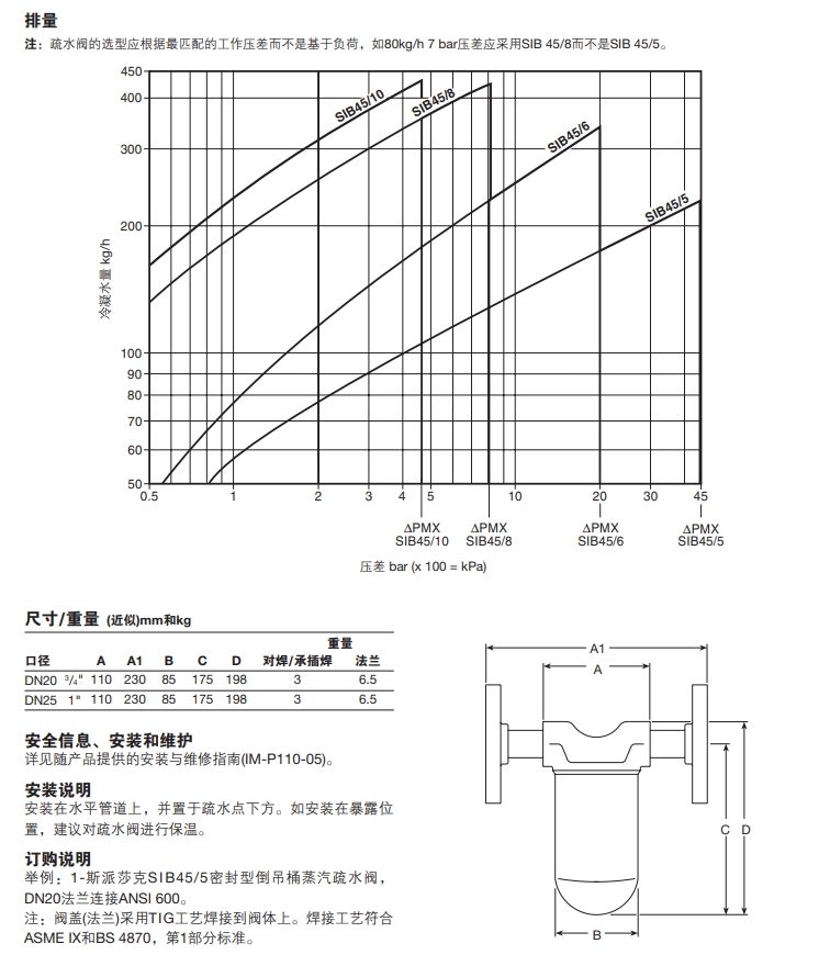SIB45密封型倒吊桶蒸汽疏水阀重量尺寸图