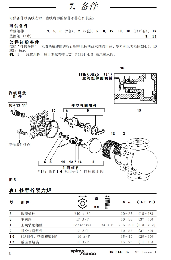 FTS14浮球式蒸汽疏水阀安装维修指南8