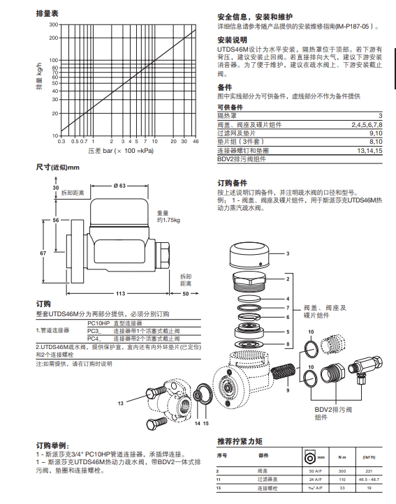 UTDS46M热动力型蒸汽疏水阀尺寸