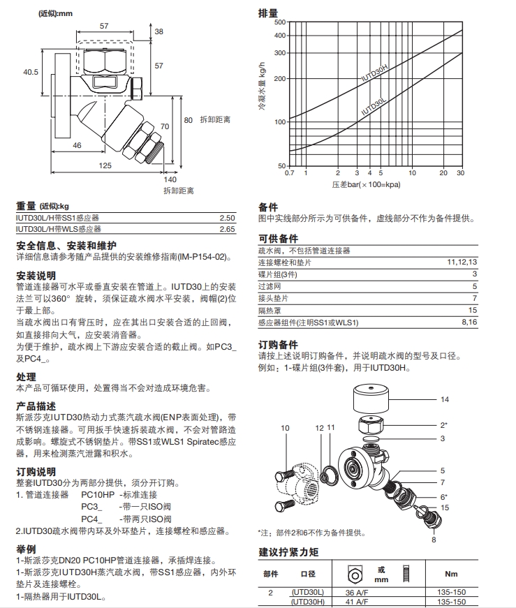 IUTD30L和IUTD30H热动力蒸汽疏水阀技术参数