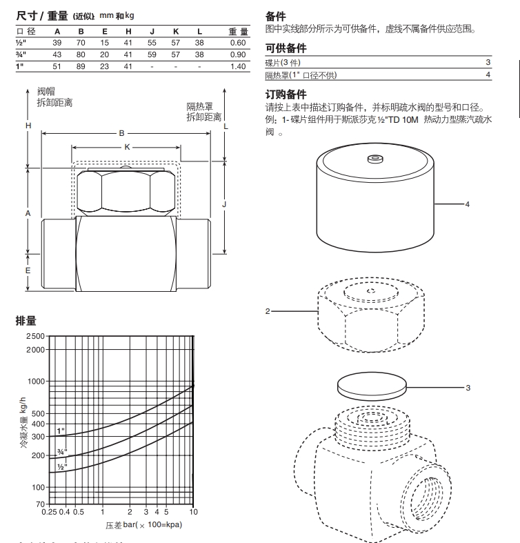 TD10M热动力蒸汽疏水阀尺寸重量图