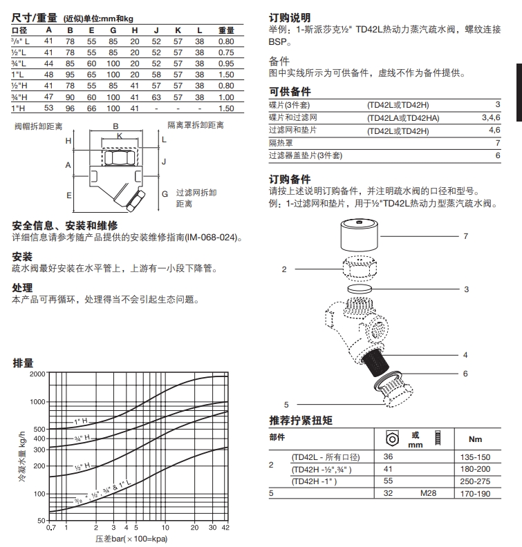 TD42L和TD42H热动力蒸汽疏水阀尺寸重量