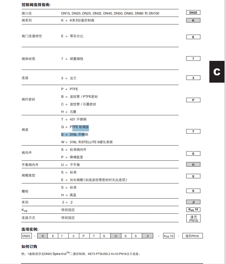 Spira-trolTM-KE73二通控制阀选型指南