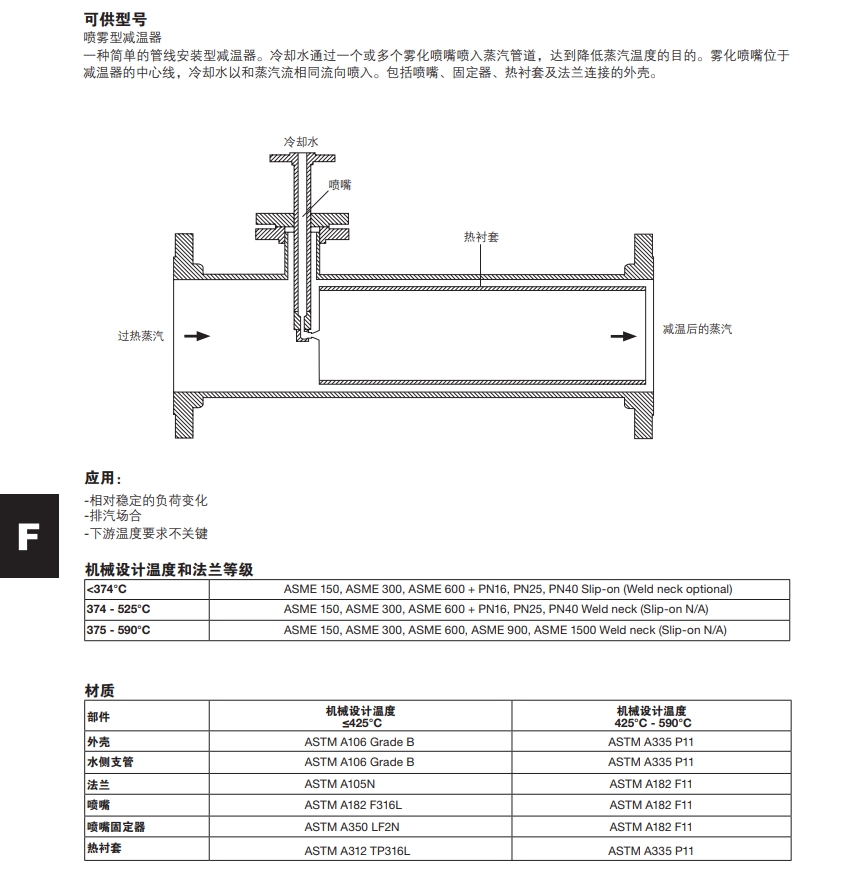 斯派莎克直接接触式减温器结构参数