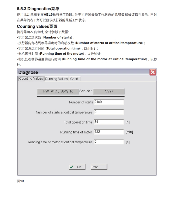 AEL6电动执行器方法