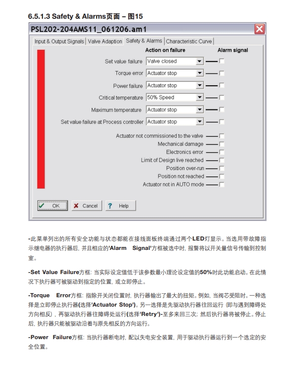 AEL6电动执行器使用方法