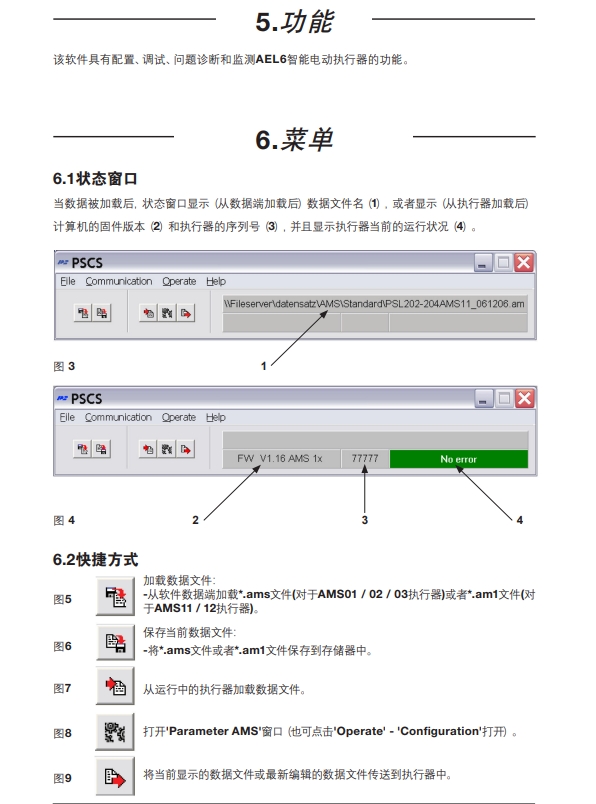 AEL6电动执行器功能介绍