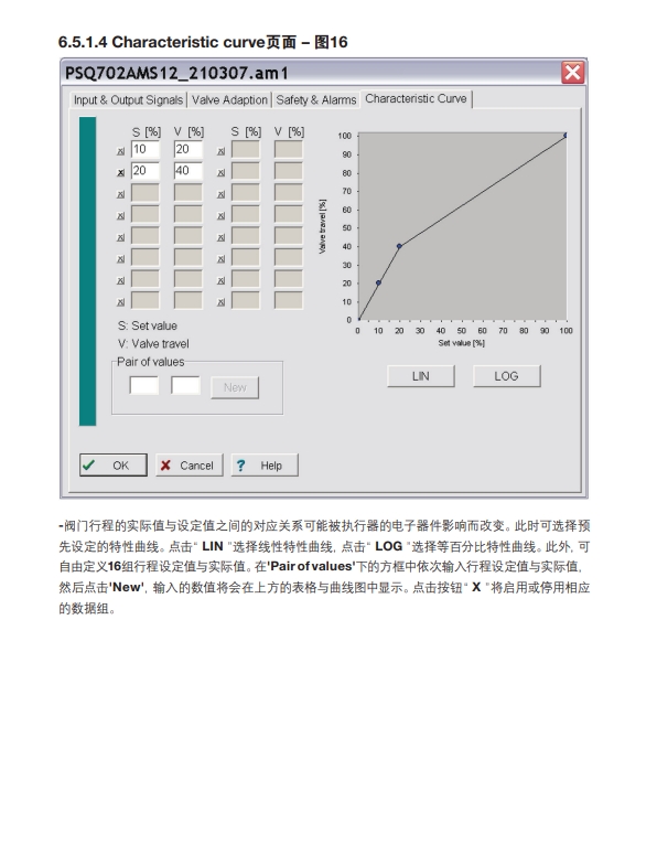 AEL6电动执行器方法