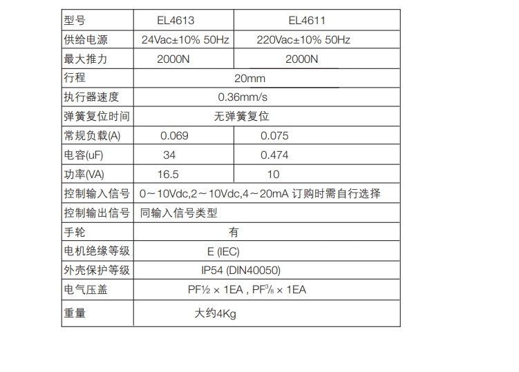 EL4600电动执行器技术参数
