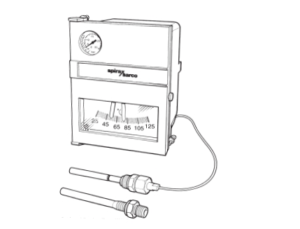 斯派莎克PN600气动控制器