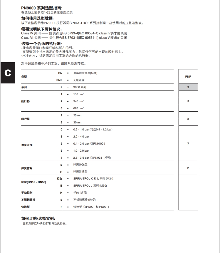 气动执行器PN9000选型指南