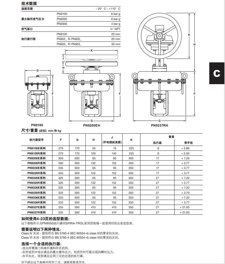 气动执行器PN9000技术参数