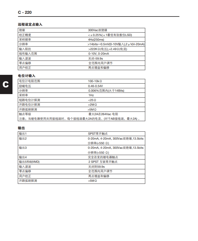 SX90过程控制器技术参数2