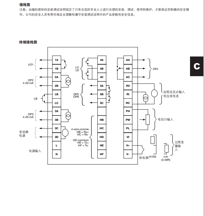 SX90过程控制器接线图