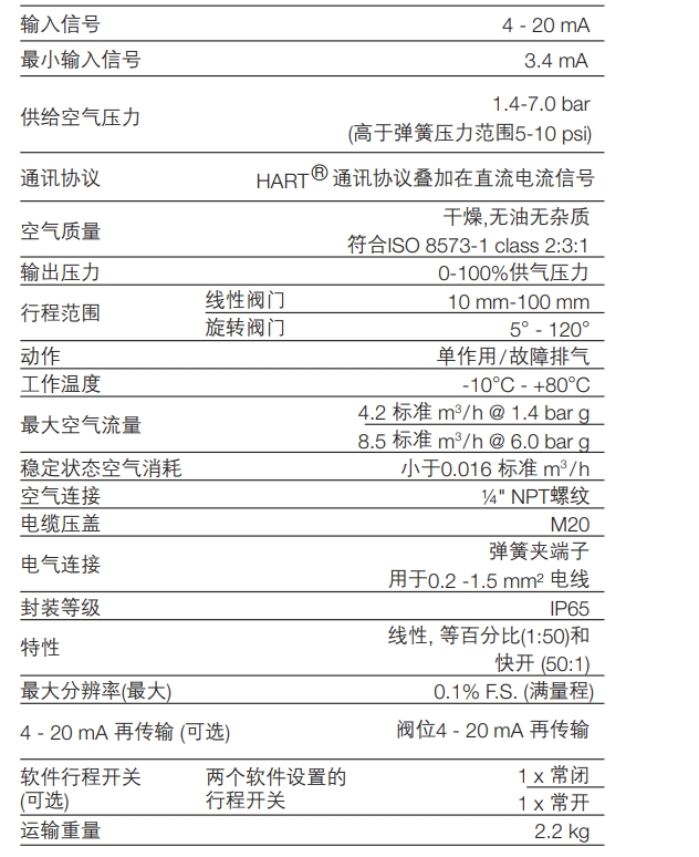 SP500定位器技术参数