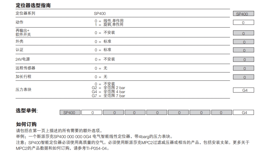 SP400定位器选型指南