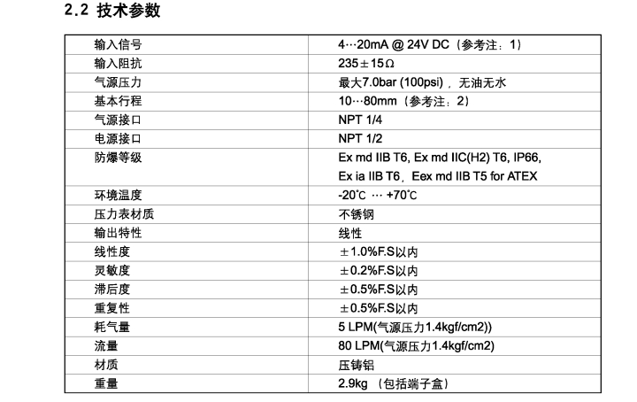 EPS定位器技术参数