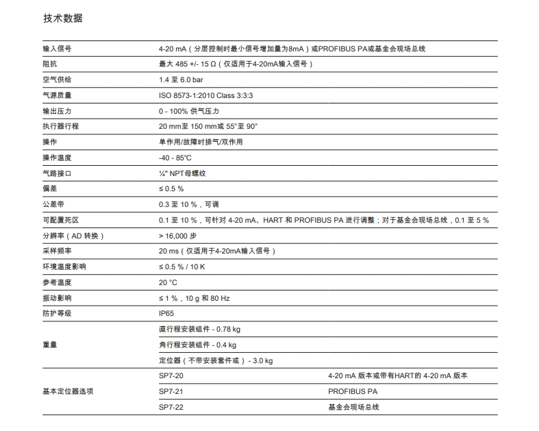 SP7-20，SP7-21，SP7-22定位器技术参数