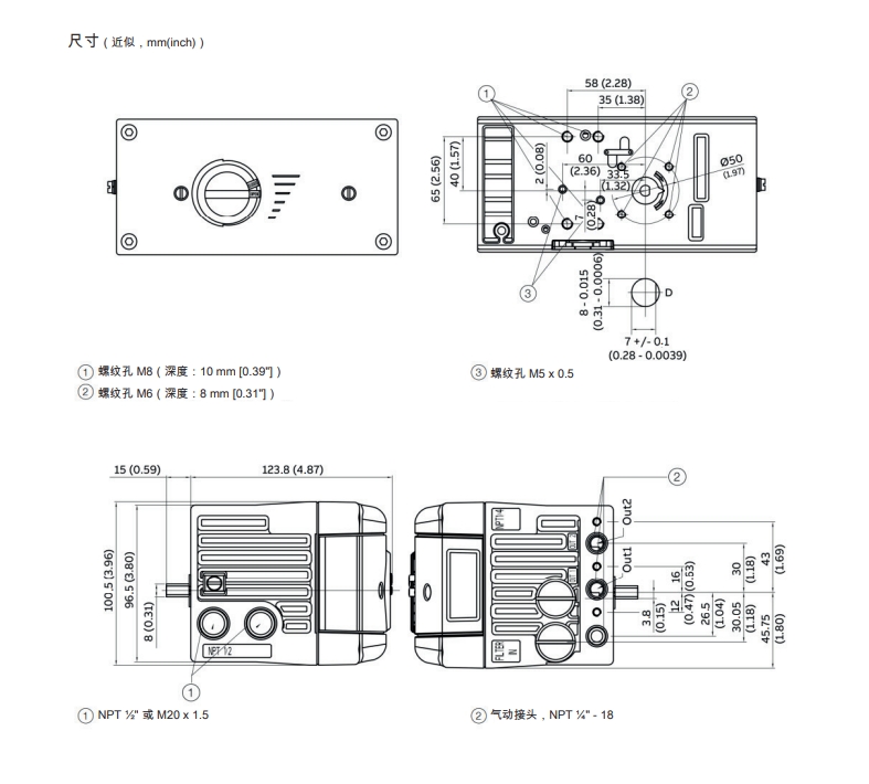 SP7-20，SP7-21，SP7-22定位器尺寸