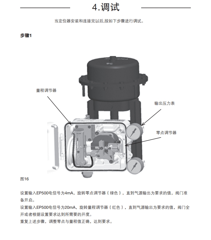 斯派莎克ep500定位器调试步骤1