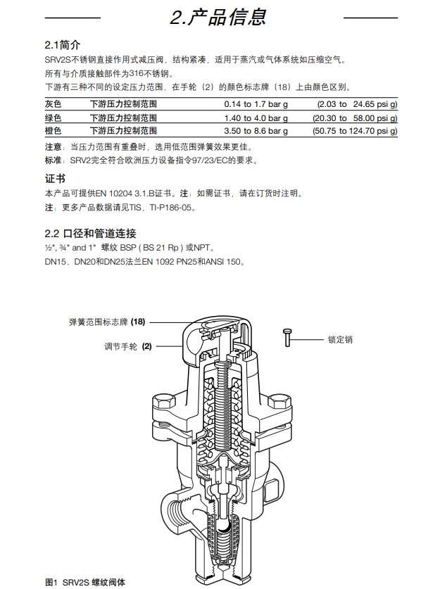 斯派莎克SRV2S减压阀产品信息