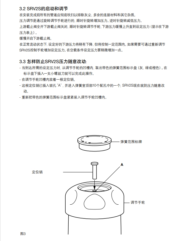 斯派莎克SRV2S减压阀安装步骤