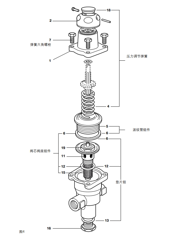 斯派莎克SRV2S减压阀拆解图