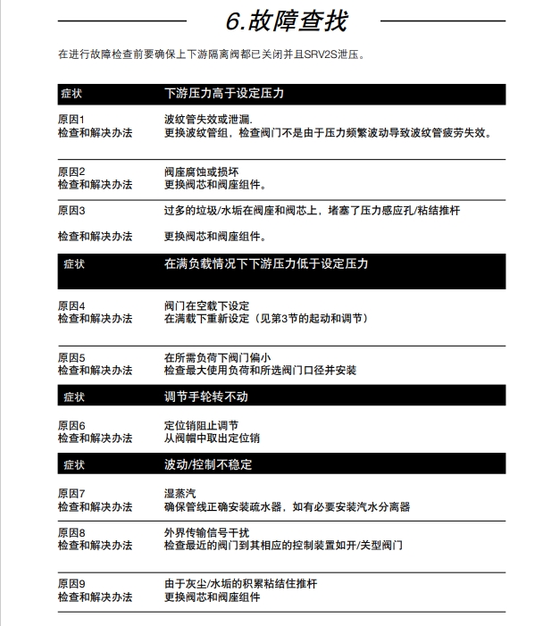 斯派莎克SRV2S减压阀故障解决办法