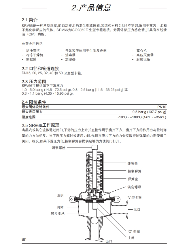 斯派莎克SRV66洁净减压阀产品信息