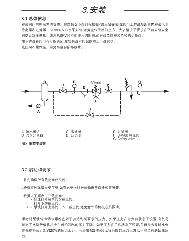 斯派莎克SRV66洁净减压阀安装步骤