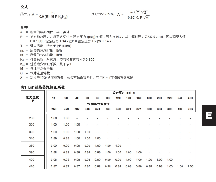 斯派莎克安全阀SV73排量表