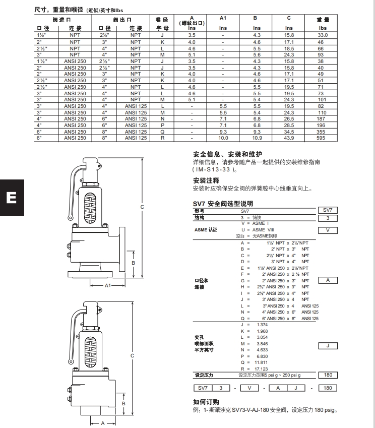 斯派莎克安全阀SV73尺寸重量
