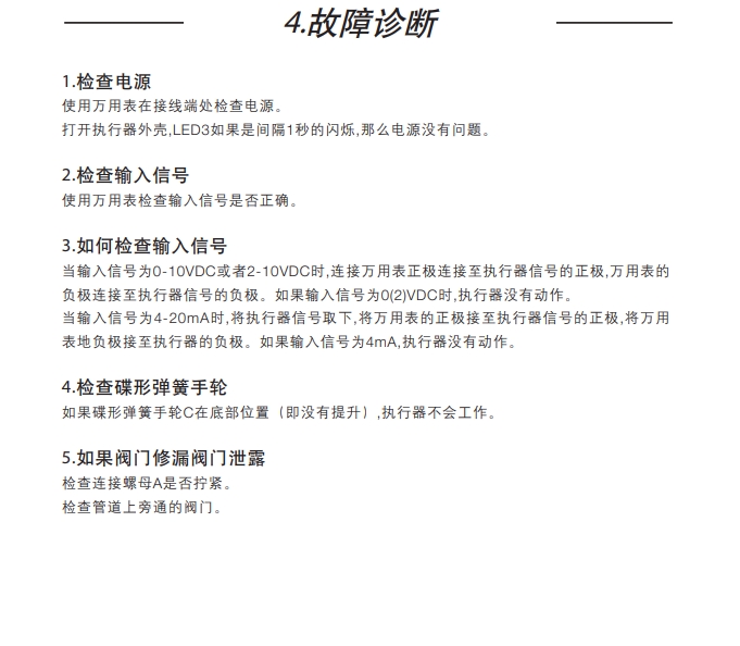 斯派莎克EL4611电动执行器故障诊断